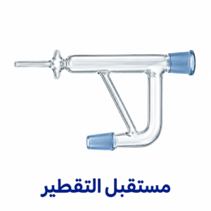 مستقبل التقطير