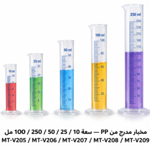 مخبار مدرج من PP