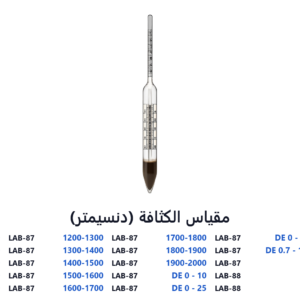 مقياس الكثافة (دنسيمتر)